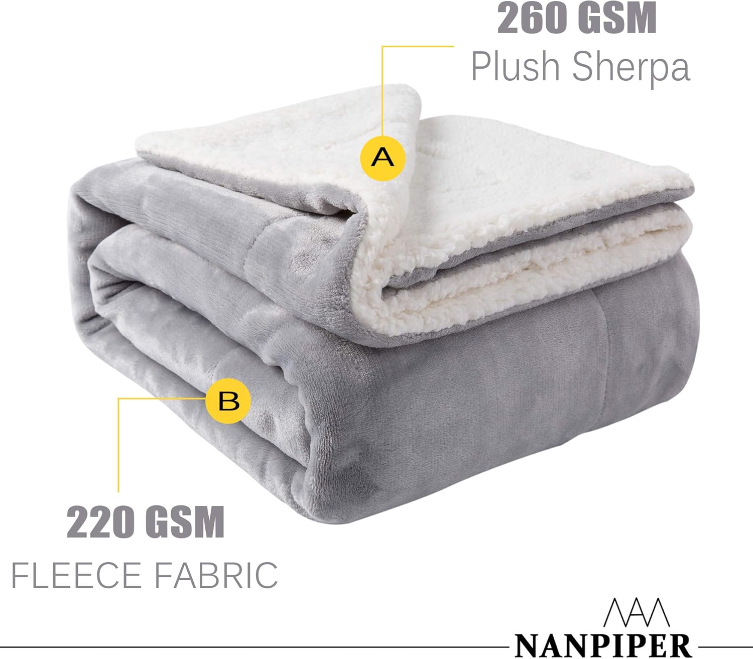 Microfiber Sherpa Fleece Blanket