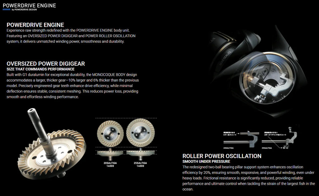 Daiwa Saltiga G Spinning Reels