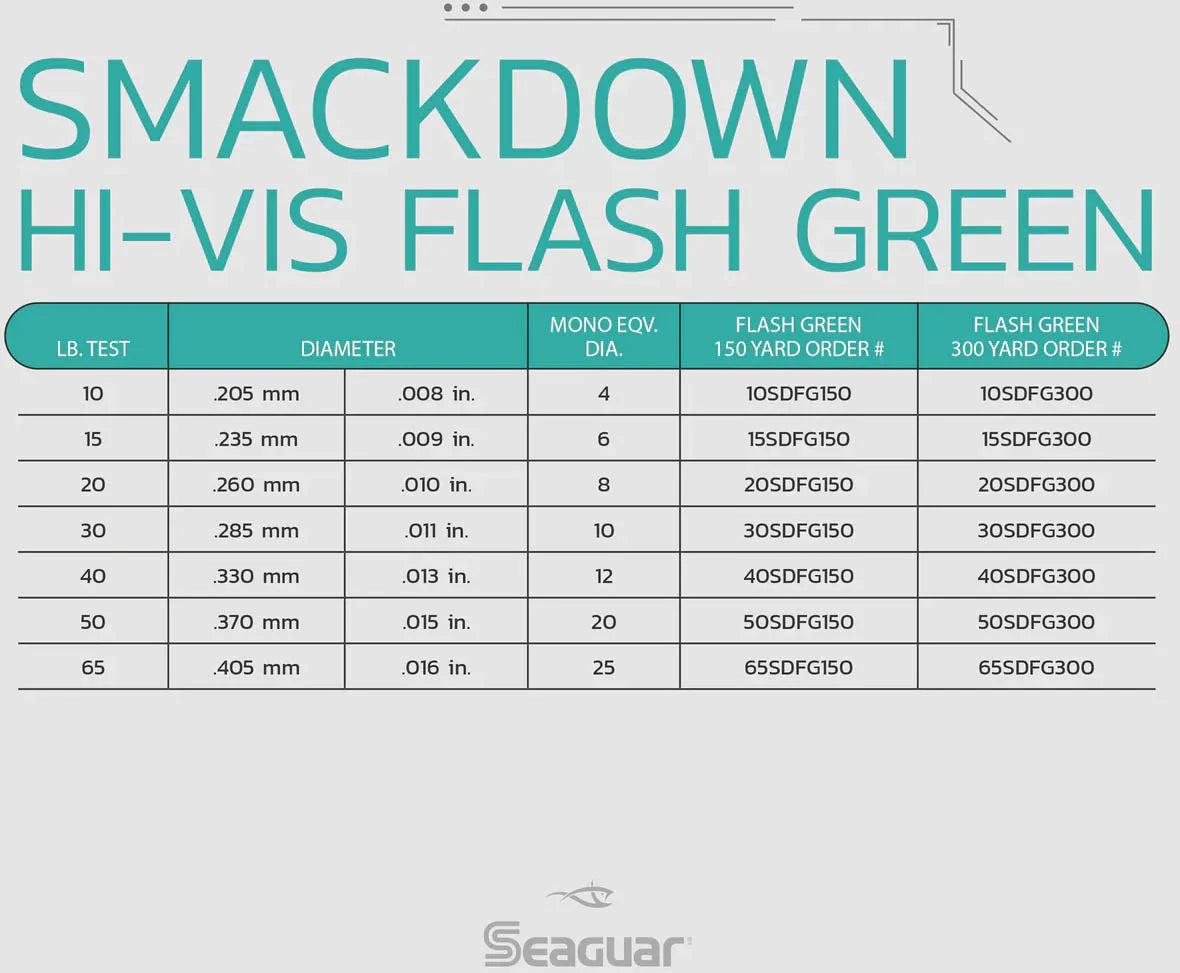 Seaguar Smackdown Braid 150 Yards Flash Green